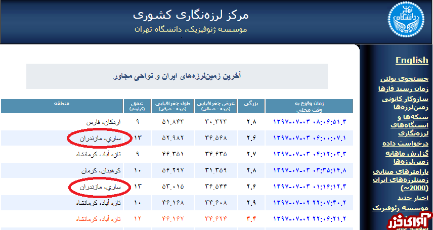 امروز ساری 2 بار لرزید