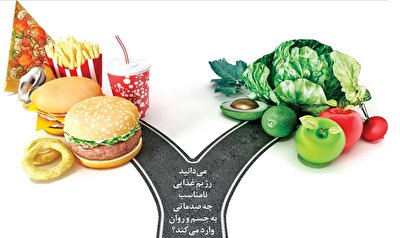 ترویج الگوی غذایی سالم با جایگزینهای غذایی سالم ترویج الگوی غذایی سالم با جایگزینهای غذایی سالم