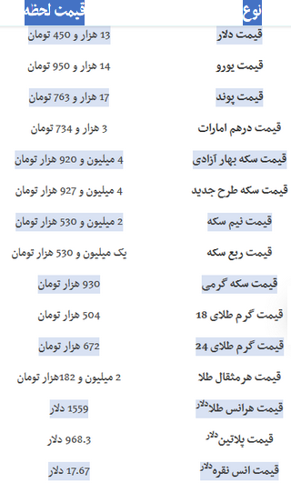 قیمت طلا و دلار و سکه امروز ۹۸/۱۱/۱۶