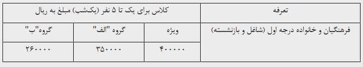 طرح اسکان نوروزی فرهنگیان با شعار کیفیت مطلوب، امنیت پایدار و مسافرت ارزان