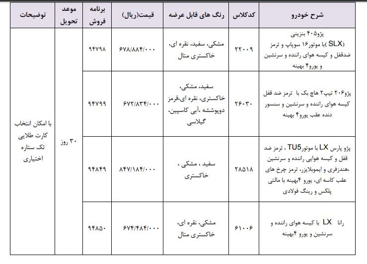 ایران خودرو