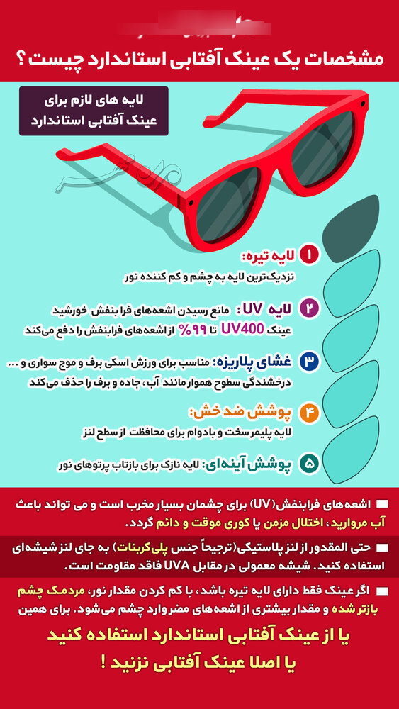 مشخصات یک عینک آفتابی استاندارد چیست مشخصات یک عینک آفتابی استاندارد چیست
