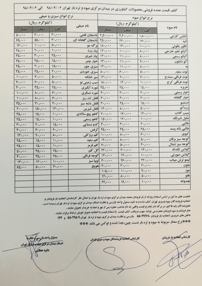 کاهش قیمت گوجه فرنگی و پیاز/موز ١٠٠٠ تومان ارزان شد