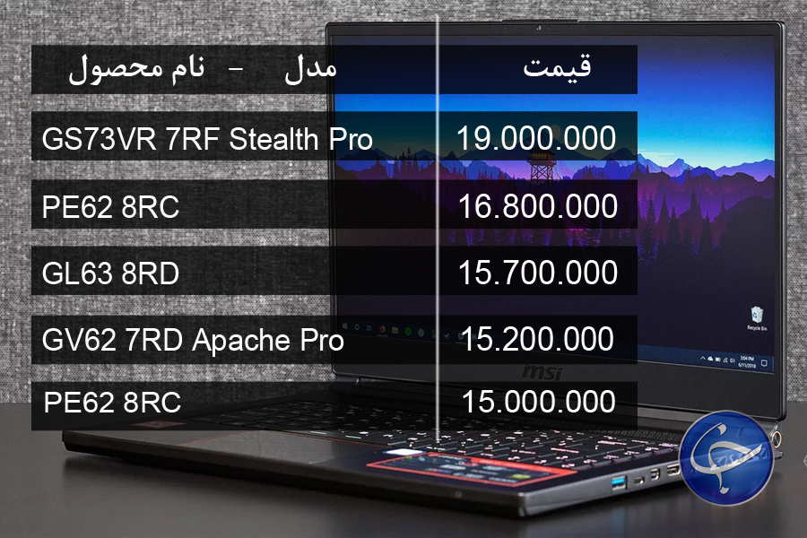 آخرین قیمت انواع لپ تاپ در بازار (تاریخ 17 مرداد) +جدول آخرین قیمت انواع لپ تاپ در بازار (تاریخ 17 مرداد) +جدول