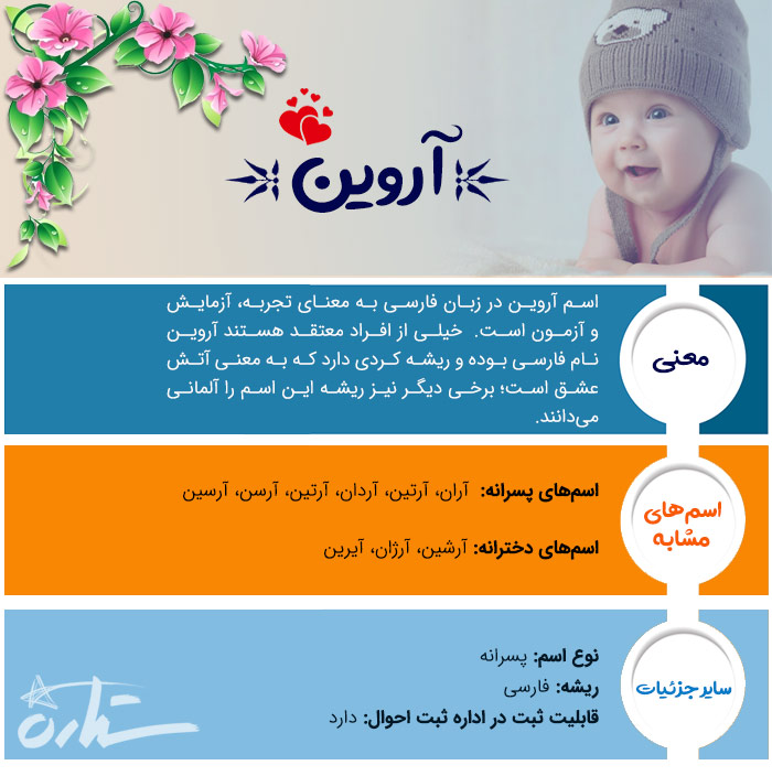 معنی اسم آروین چیست؟ (ریشه، فراوانی و اسم های مشابه آروین) معنی اسم آروین چیست؟ (ریشه، فراوانی و اسم های مشابه آروین)
