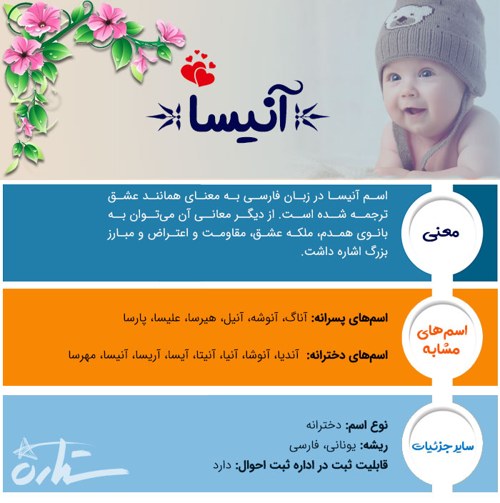 معنی اسم آنیسا چیست؟( ریشه، فراوانی و اسمهای مشابه آنیسا) معنی اسم آنیسا چیست؟( ریشه، فراوانی و اسمهای مشابه آنیسا)