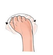 ساعت ۱۱/ درد مچ دست در کمین صاحبان این مشاغل / درد مچ دست را چه زمانی باید جدی بگیریم؟ ساعت ۱۱/ درد مچ دست در کمین صاحبان این مشاغل / درد مچ دست را چه زمانی باید جدی بگیریم؟