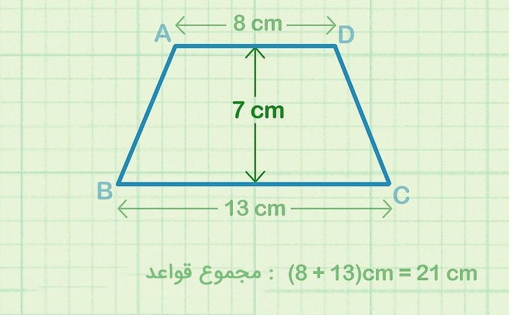 مساحت ذوزنقه؛ ارتفاع