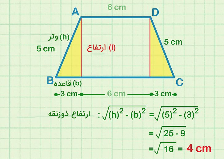 مساحت ذوزنقه؛ ارتفاع ذوزنقه