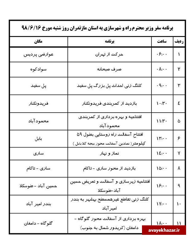 تاخیر 2 ساعته وزیر راه و شهرسازی در بهشهر + تصاویر