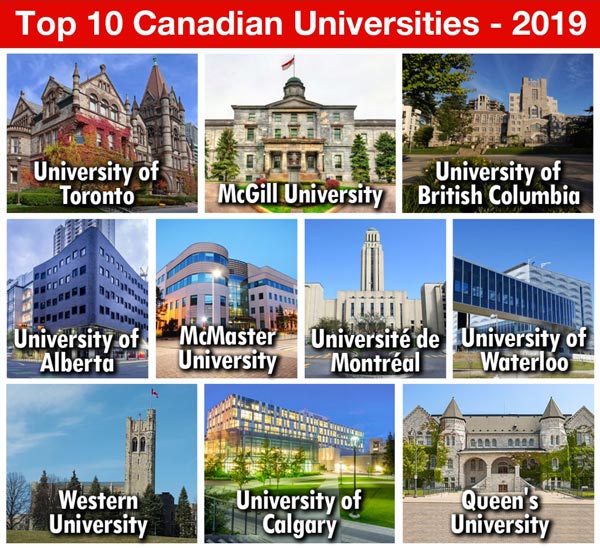 برترین دانشگاه‌های کانادا