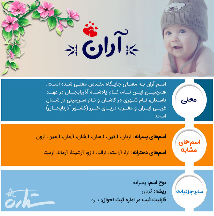 اسم آران معنی اسم آران
