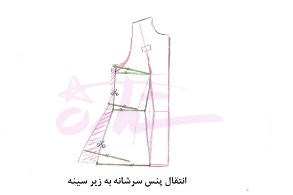 آموزش تصویری دوخت مانتو حریر