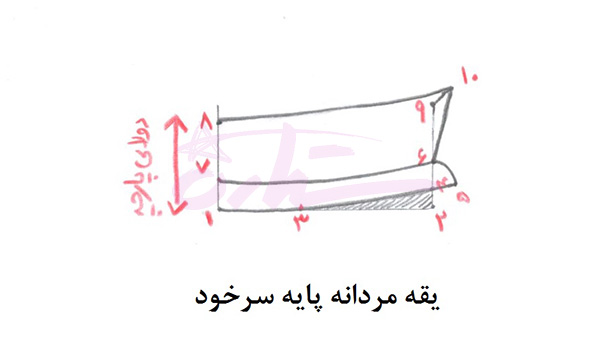 آموزش دوخت یقه مانتو حریر