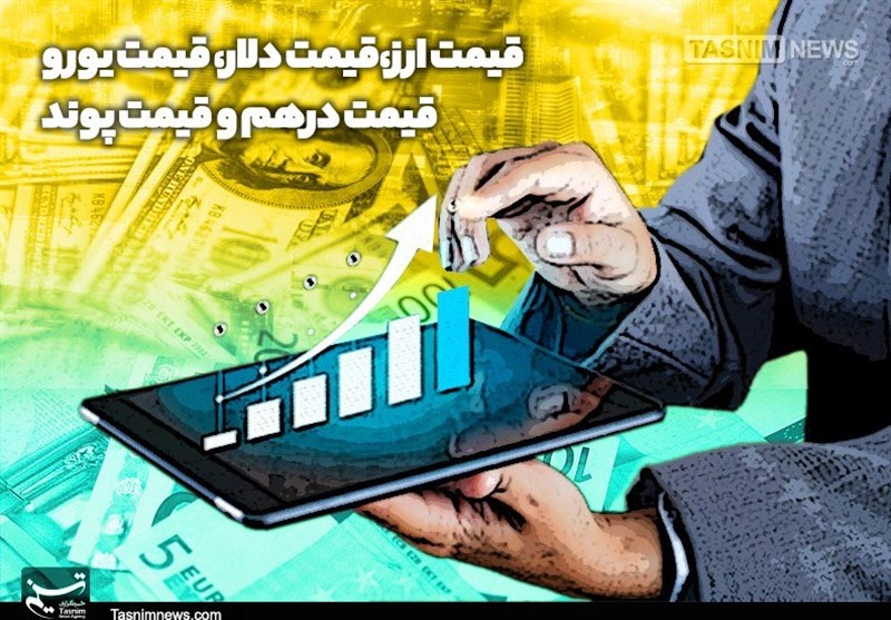 قیمت دلار و یورو در صرافی ملی در بازار امروز