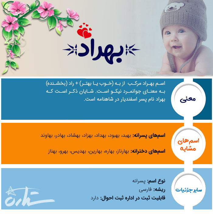 اسم بهراد معنی اسم بهراد چیست؟ (ریشه، فراوانی و اسمهای مشابه بهراد)