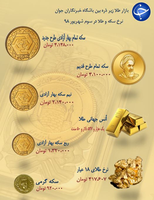 نرخ سکه و طلا در سوم شهریور ۹۸ +جدول