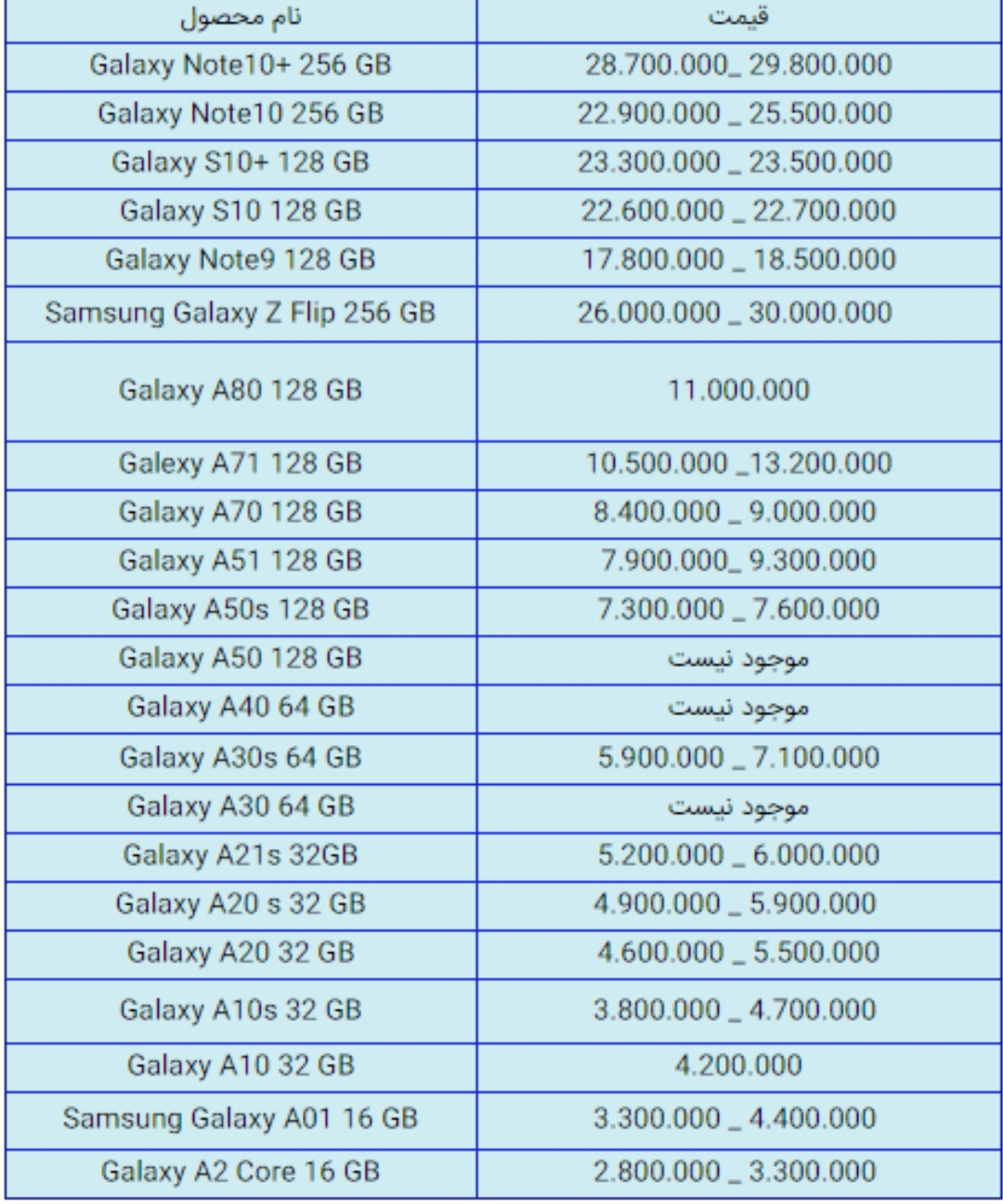 قیمت انواع گوشی سامسونگ امروز ۱۱ دی ماه