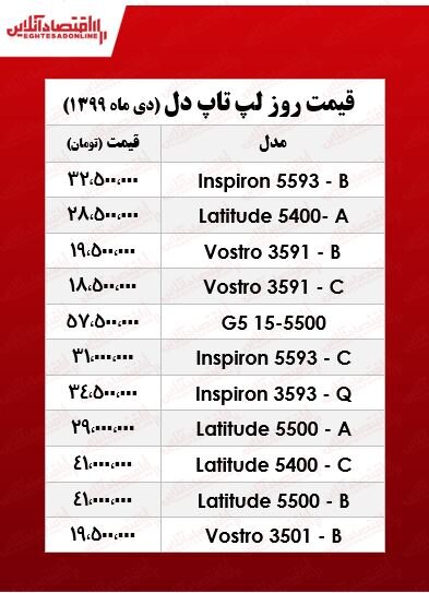 لپ تاپ 