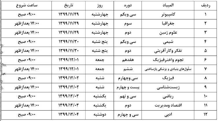 تمدید مهلت ثبت‌نام المپیاد‌های علمی کشور + فهرست آزمون‌ها