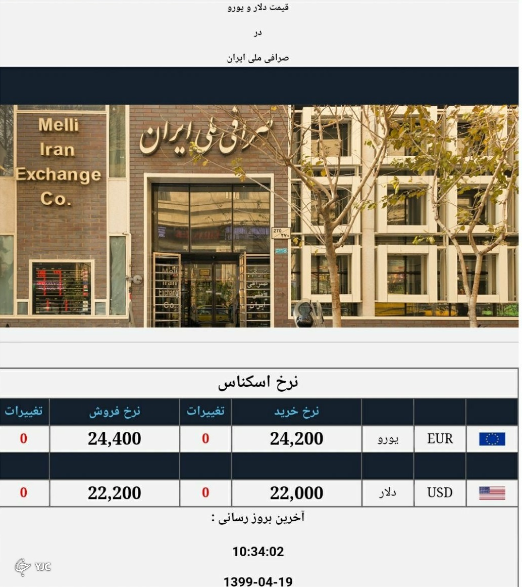 دلار به قیمت ۲۲ هزار و ۲۰۰ تومان رسید