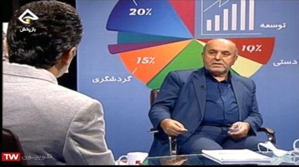 وقتی مجری سیمای مازندران جای گفتگوی هوشمندانه و خصمانه را عوض میکند! وقتی مجری سیمای مازندران جای گفتگوی هوشمندانه و خصمانه را عوض میکند!
