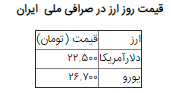 قیمت ارز و دلار