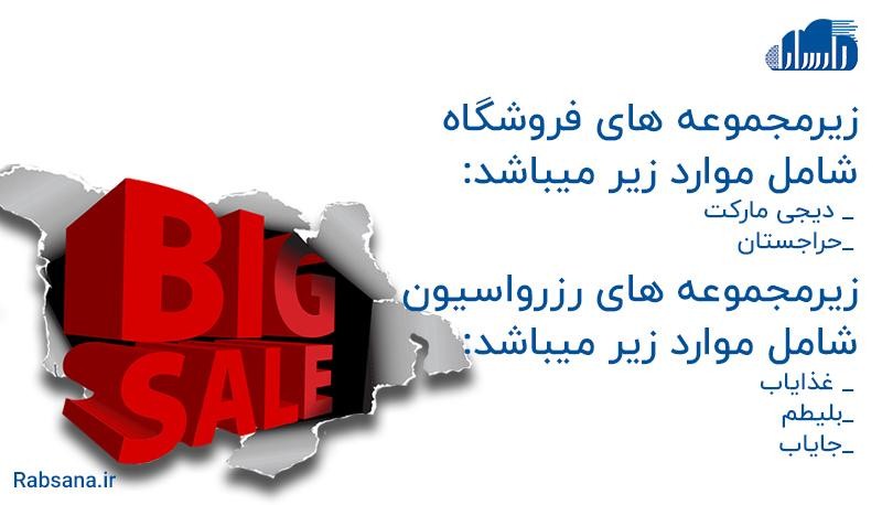 یک فرصت باورنکردنی جهت راه اندازی وبسایت برای کسب و کار خود یک فرصت باورنکردنی جهت راه اندازی وبسایت برای کسب و کار خود