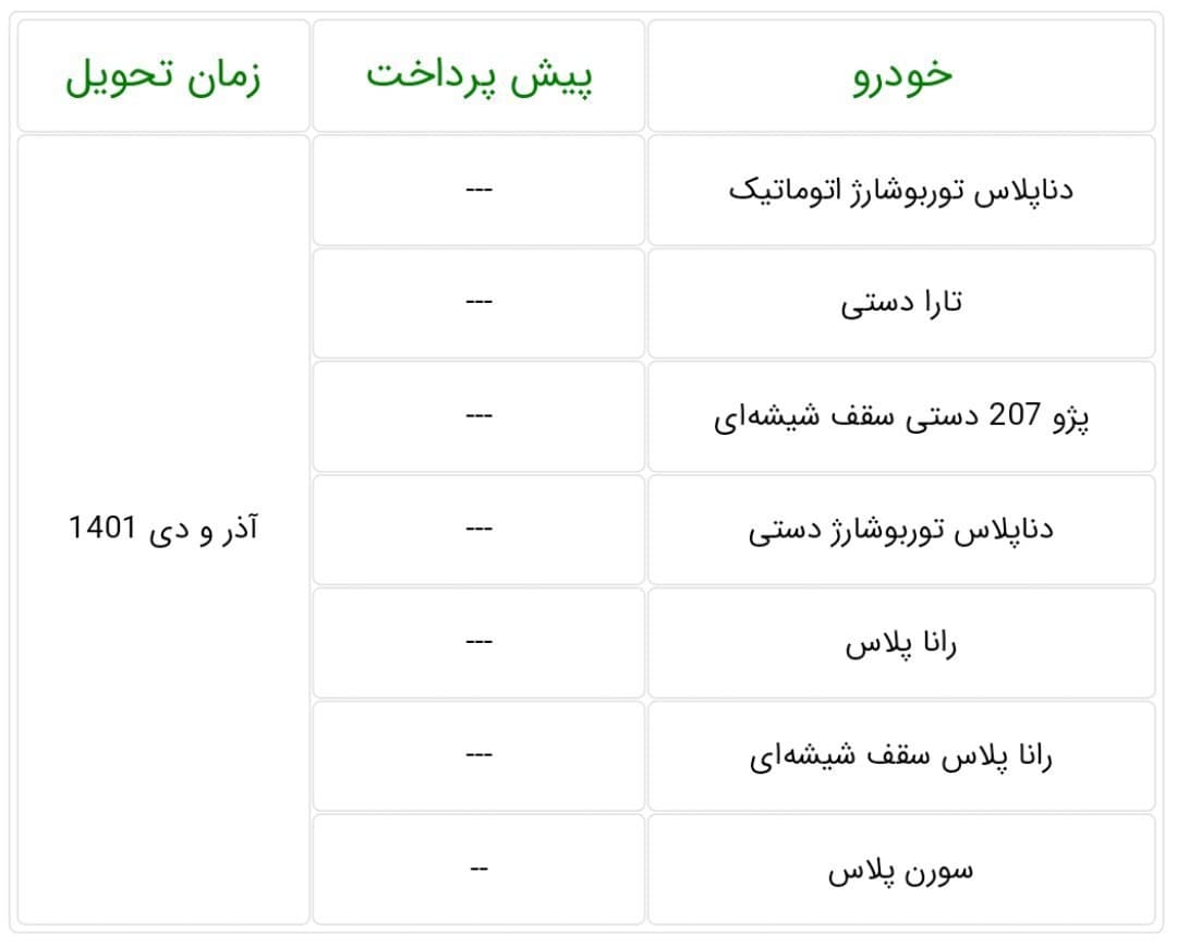 آغاز حراج جدید ایران‌خودرو از فردا 7 دی 1400