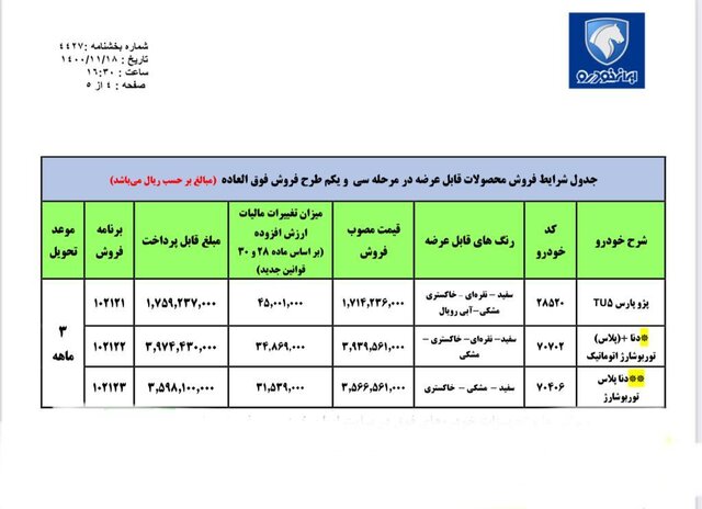 فروش فوق العاده ایران خودرو آغاز شد