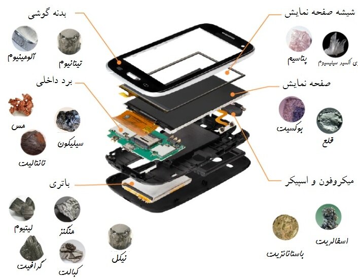 فلزات گران‌بهای گوشی تلفن همراه | با یک گوشی شکسته چه کنیم؟