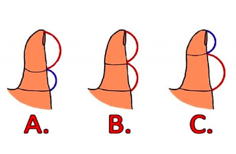 شخصیت‌شناسی از اندازه انگشت شست دست