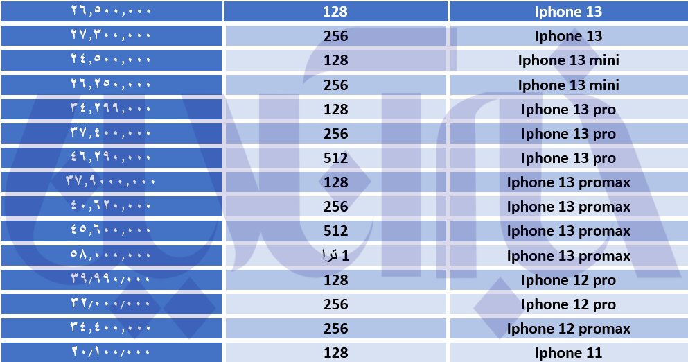 آیفون ارزان شد/ جدول قیمت‌ها