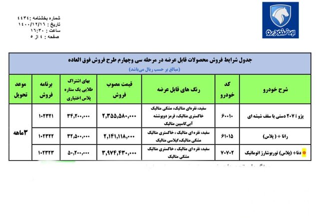 فروش فوق العاده ایران خودرو (۱۷ اسفند) +جزییات