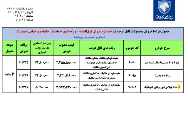 فروش فوق العاده ایران خودرو (۱۷ اسفند) +جزییات