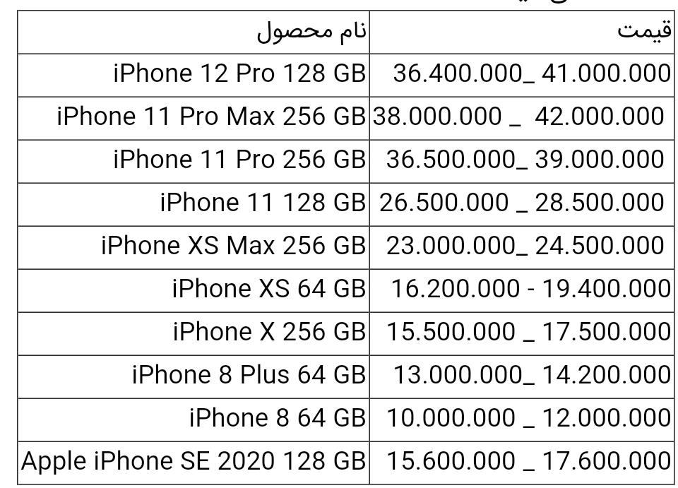 قیمت انواع آیفون امروز ۱ اردیبهشت ۱۴۰۰