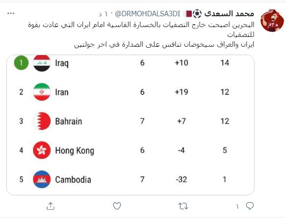 واکنش خبرنگار شبکه الکاس به برد تیم ملی/عکس
