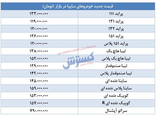 پراید ۱۳۳ میلیون شد!