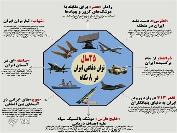 شکارچی نیروهای مسلح ایران را بشناسید و ببینید +تصاویر