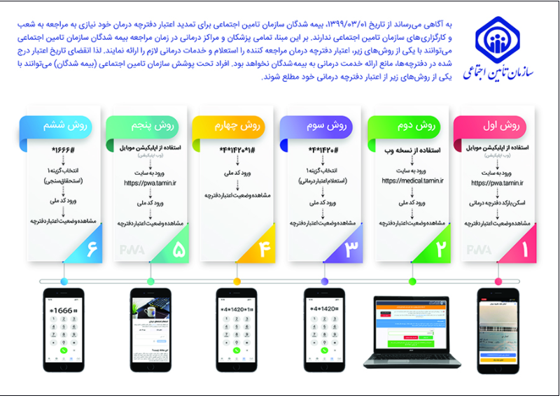 راهنمای استعلام اعتبار دفترچه درمانی