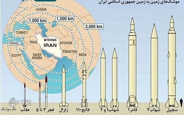 وحشت اسرائیل از این موشک بالستیک ایران /موشک عماد به سرزمین های اشغالی می رسد +تصاویر