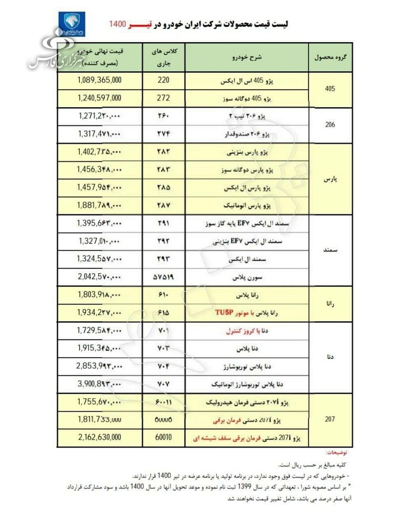 قیمت 21 محصول ایران خودرو برای فروش تیرماه اعلام شد