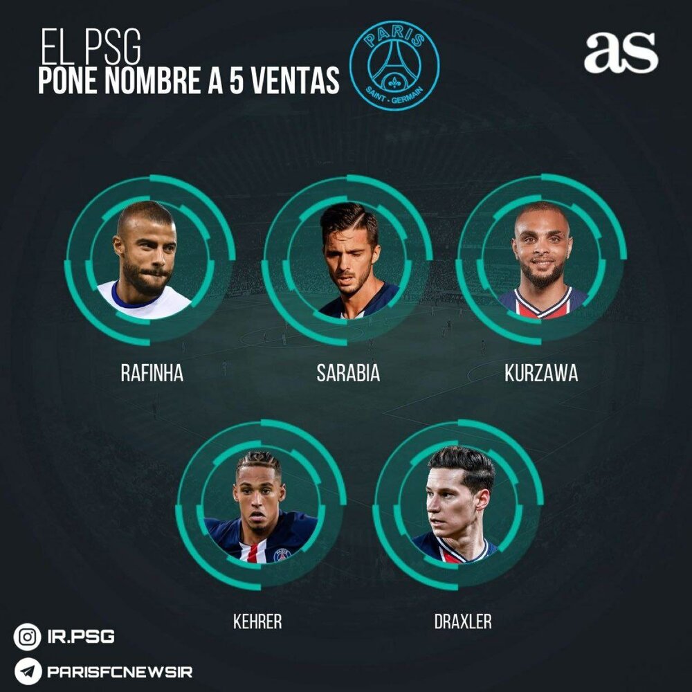 پنج بازیکن در لیست خروجی PSG