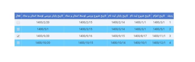 اطلاعیه جذب سرباز امریه توسط وزارت کار