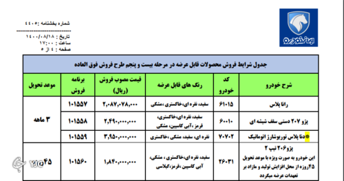 فروش فوق العاده محصولات ایران خودرو آغاز شد