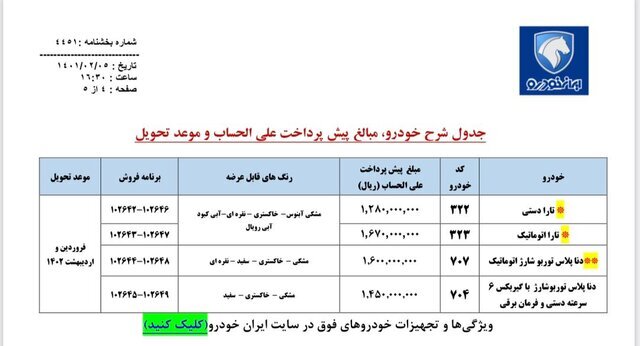 عرضه ۴ محصول در دومین پیشفروش ایرانخودرو | اسامی خودروها، قیمت و زمان تحویل