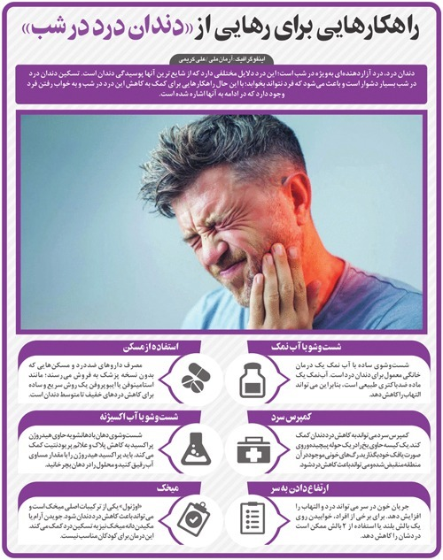 ۶ ترفند خانگی و ساده برای رهایی از دندان‌درد در شب