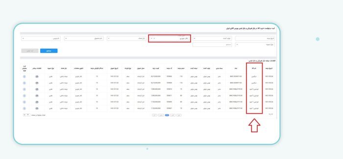 چگونه از بورس کالا، خودرو بخریم؟ | راهنمای ثبت نام