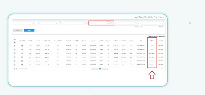 چگونه از بورس کالا، خودرو بخریم؟ | راهنمای ثبت نام 