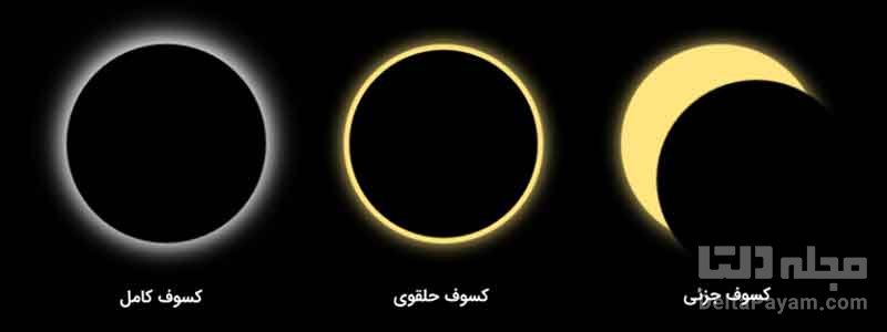 تاریخ دقیق خورشیدگرفتگی آبانماه